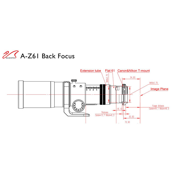 William Optics Apochromatische refractor AP 61/360 ZenithStar ZS61 II OTA