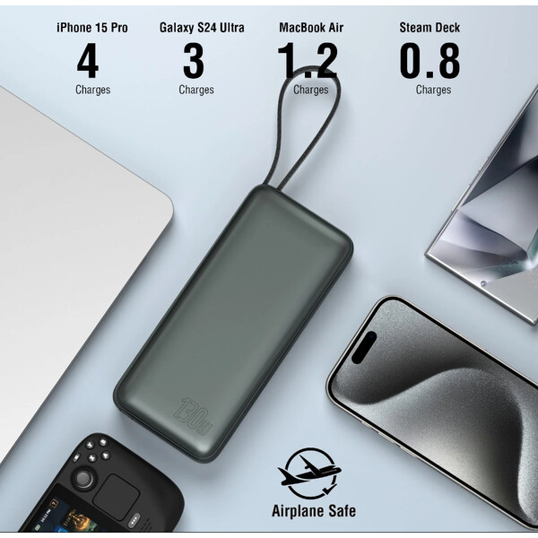 4smarts Powerbank Enterprise 20Ah 130W