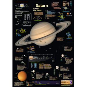 Planet Poster Editions Poster Saturnus