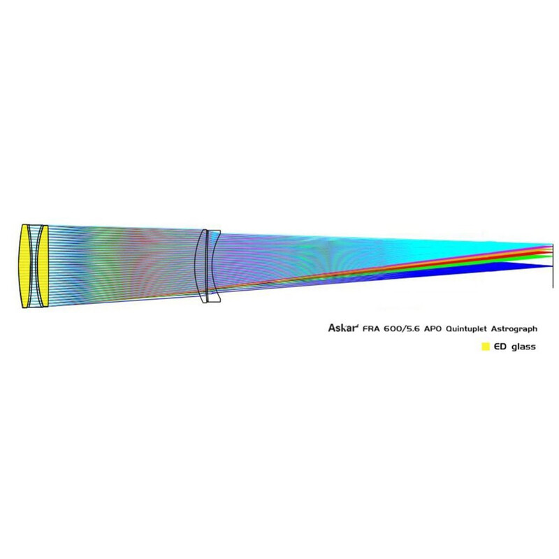 Askar Apochromatische refractor AP 108/600 Quintuplet OTA