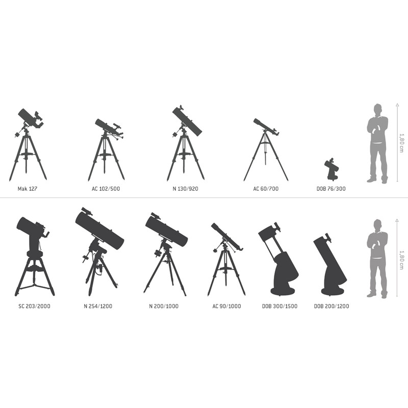 Orion Dobson telescoop N 305/1500 SkyQuest XXg12 gittertubus GoTo DOB